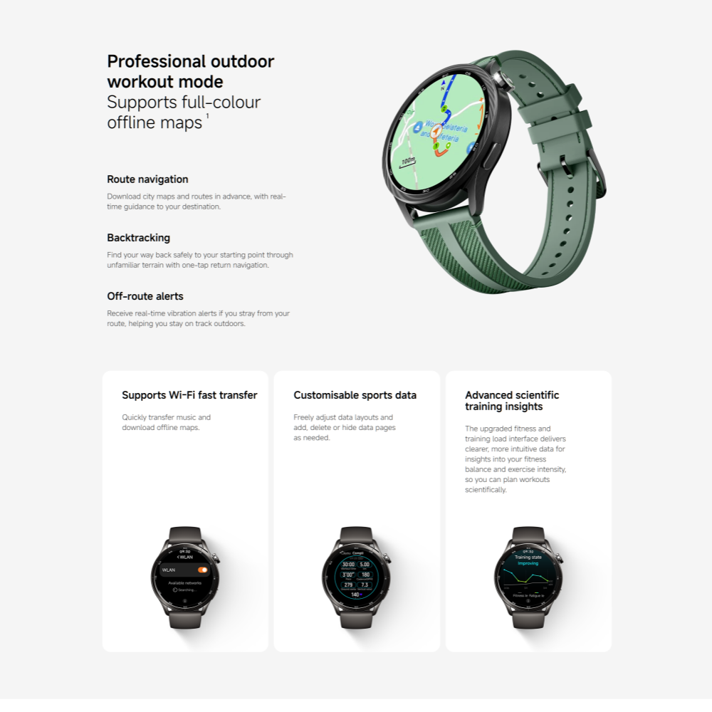 Global Version Xiaomi Watch S5 - огляд і ціна Xbody Health & Wellness