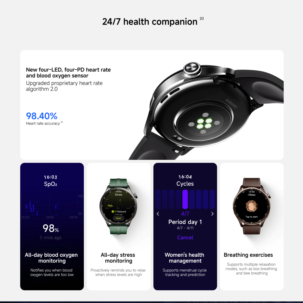 Global Version Xiaomi Watch S5 - огляд і ціна Xbody Health & Wellness